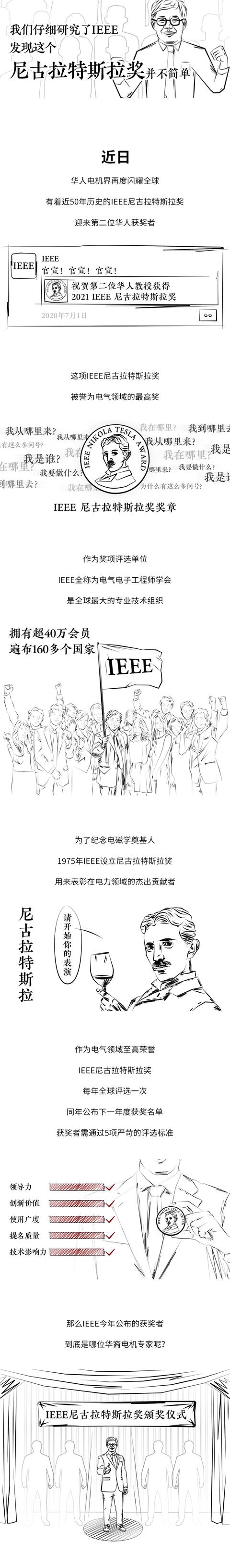 我們仔細(xì)研究了IEEE，發(fā)現(xiàn)這個尼古拉特斯拉獎并不簡單