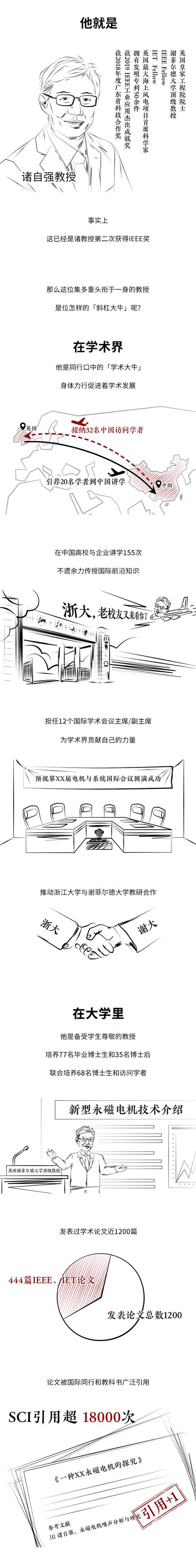 我們仔細(xì)研究了IEEE，發(fā)現(xiàn)這個尼古拉特斯拉獎并不簡單
