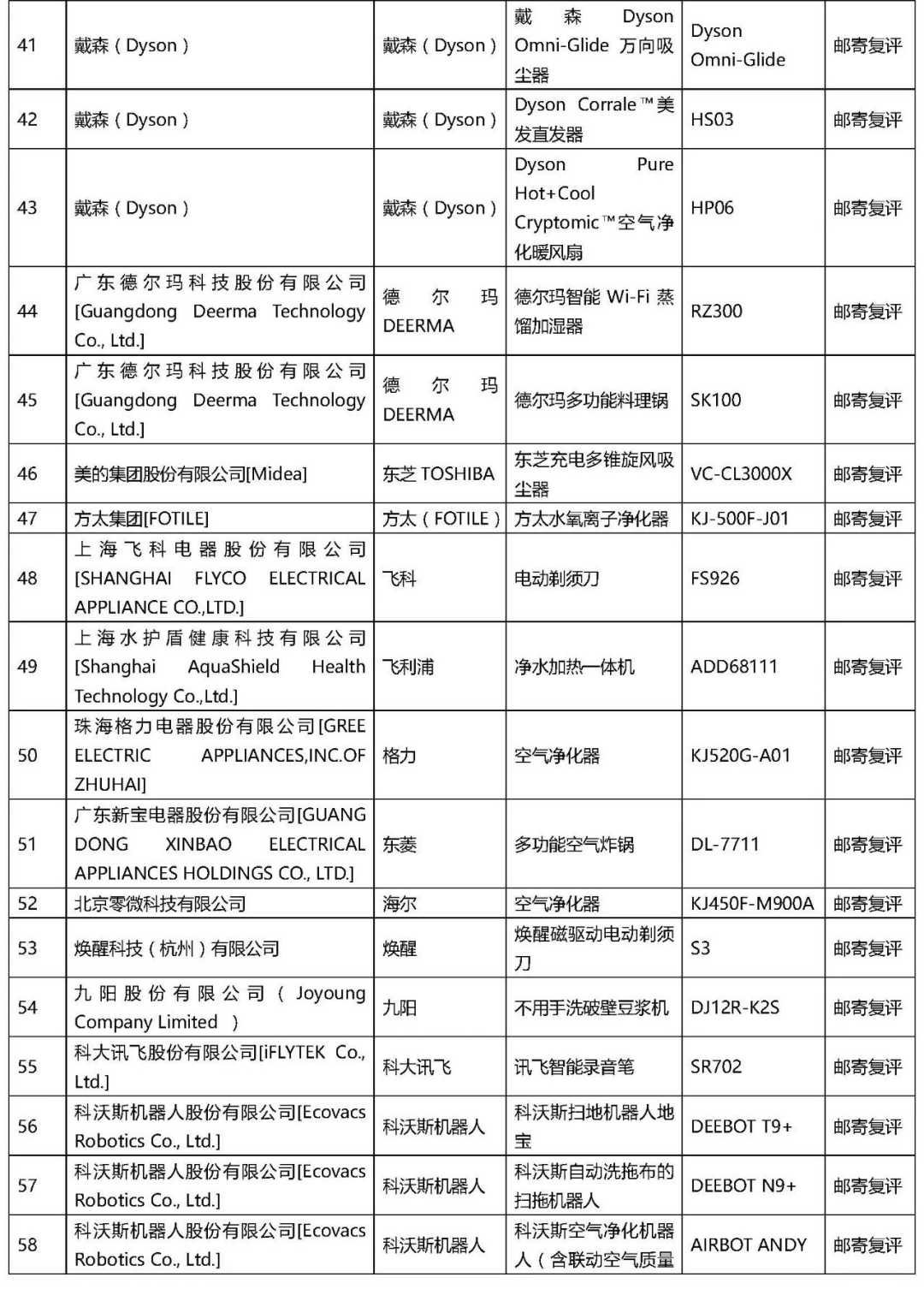 2021年“AWE艾普蘭獎(jiǎng)”專業(yè)評審類入圍結(jié)果公布