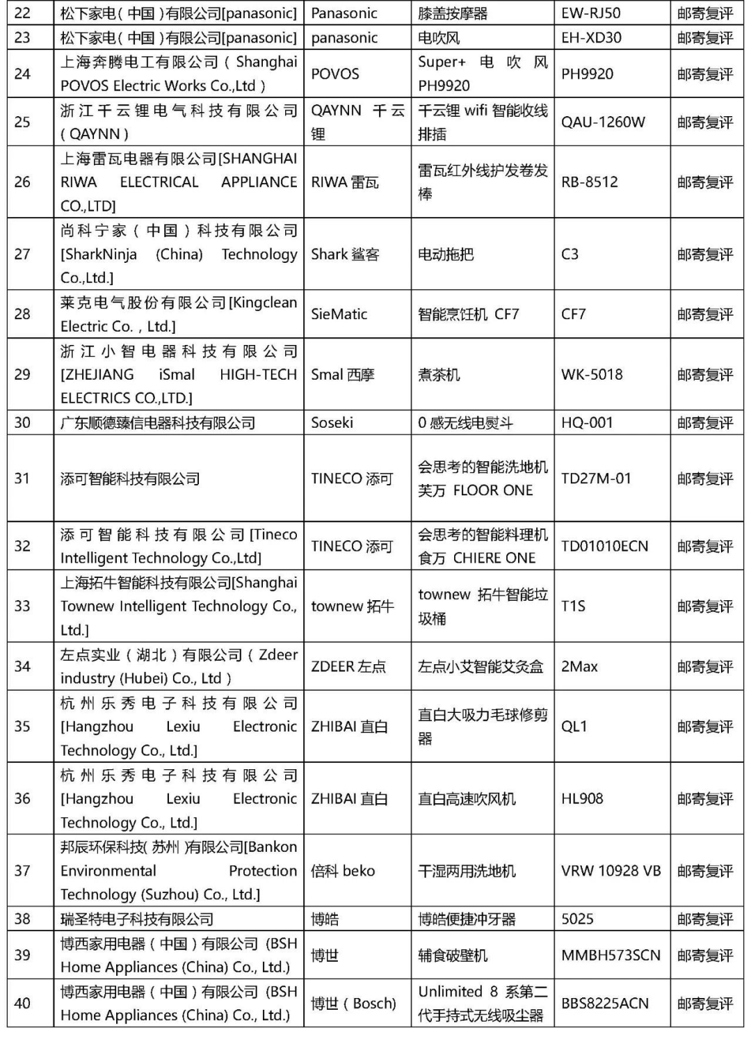 2021年“AWE艾普蘭獎(jiǎng)”專業(yè)評審類入圍結(jié)果公布