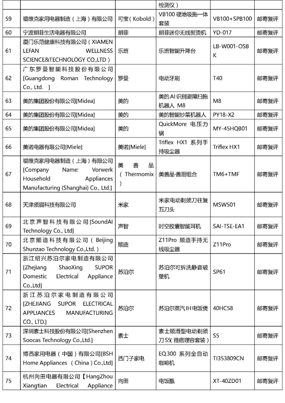 2021年“AWE艾普蘭獎(jiǎng)”專業(yè)評審類入圍結(jié)果公布