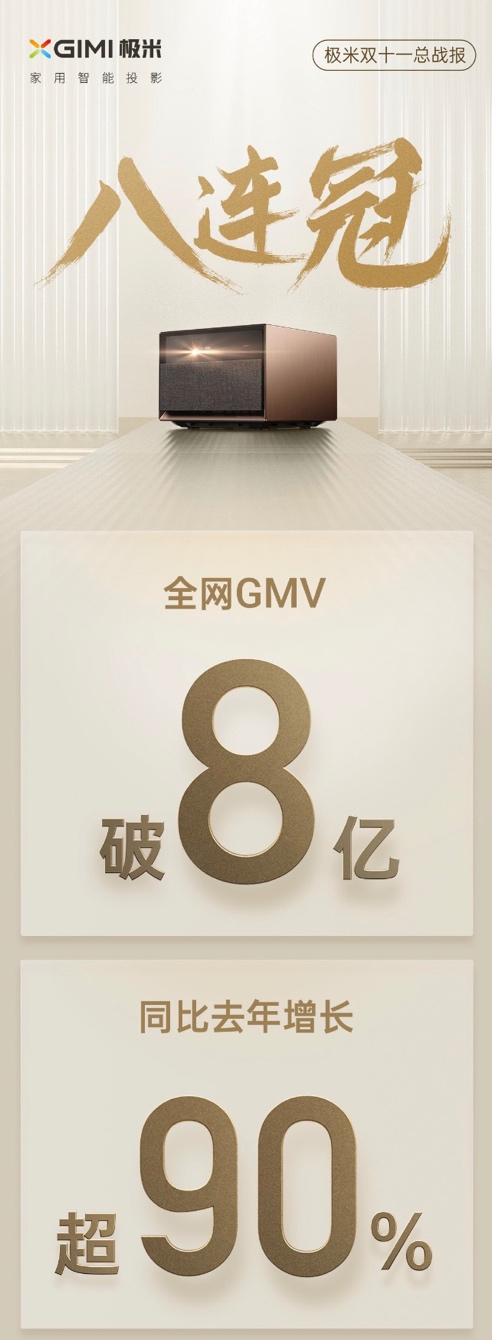 圖片包含 文本

描述已自動(dòng)生成
