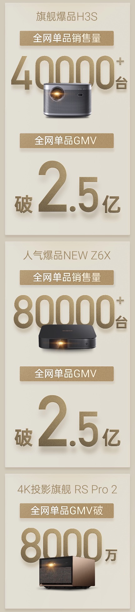 手機(jī)屏幕截圖

中度可信度描述已自動(dòng)生成