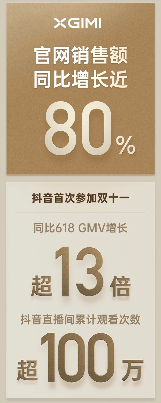 圖形用戶界面, 文本, 應(yīng)用程序

描述已自動(dòng)生成