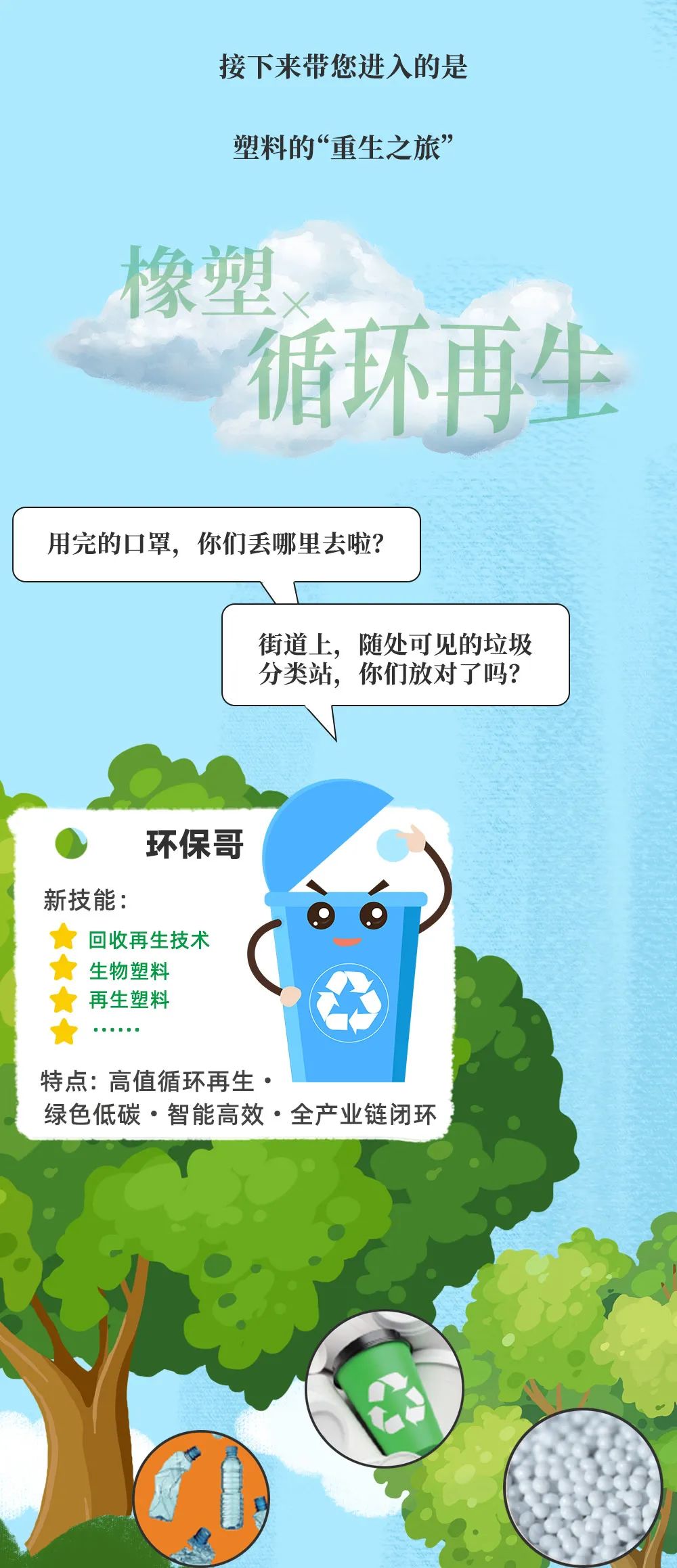 一張圖，走進(jìn)CHINAPLAS的橡塑大世界！預(yù)登記已開啟！Let's go