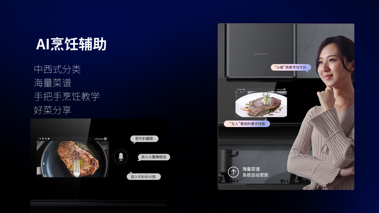 圖形用戶界面, 網(wǎng)站

描述已自動生成