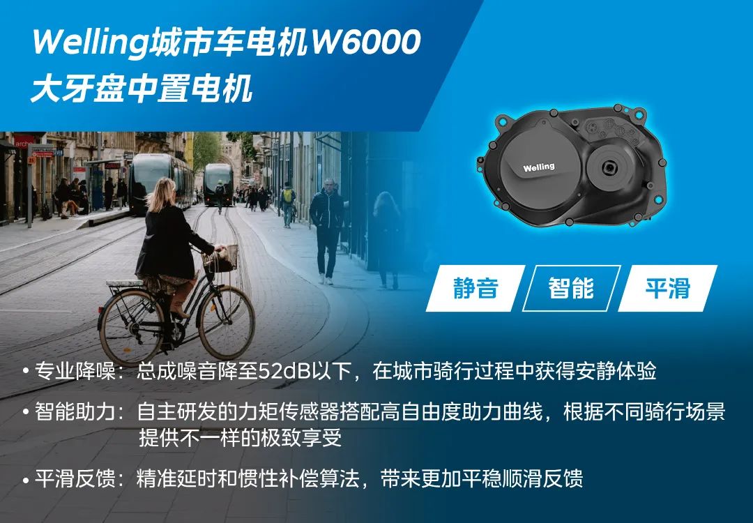 Motinova和Welling雙品牌3款E-bike電驅(qū)新品亮相EUROBIKE 2022