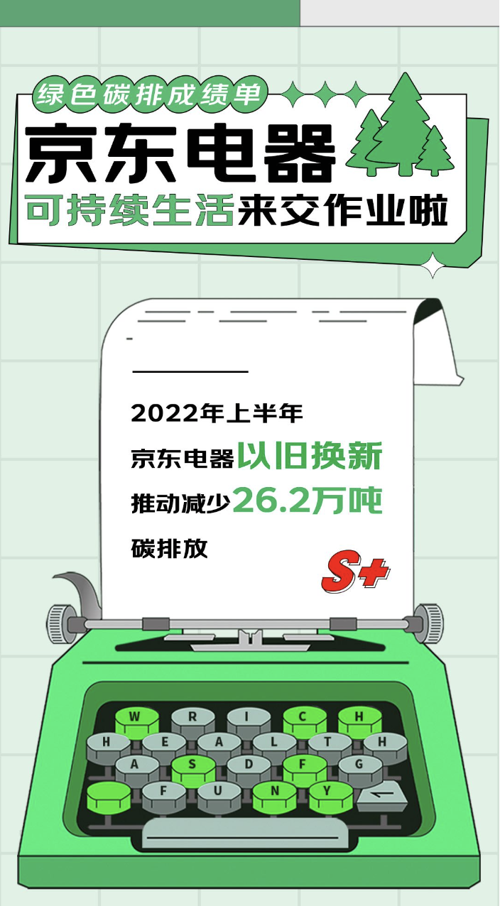 圖形用戶界面, 文本, 應用程序

描述已自動生成
