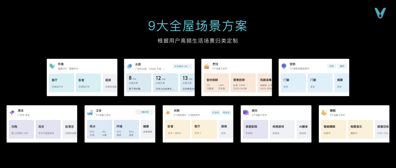 秋季發(fā)布會最終版本.216