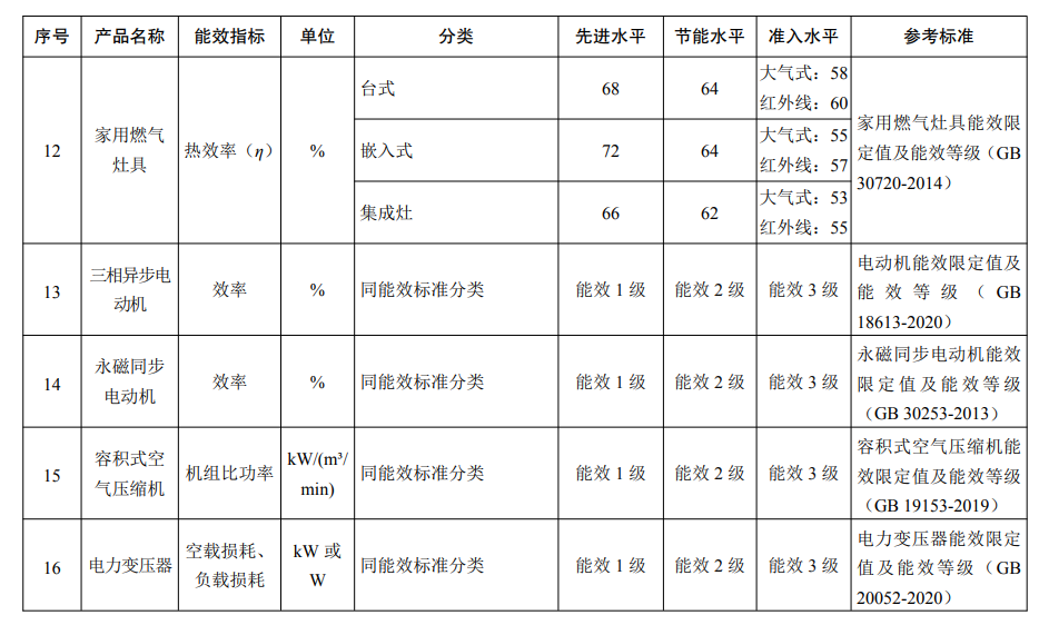 https://p3-sign.toutiaoimg.com/tos-cn-i-tjoges91tu/TNRIWDUBGyV9i5~noop.image?_iz=58558&from=article.pc_detail&x-expires=1669364128&x-signature=dNXKflrAfmap%2FUeNSCgssMcAkM8%3D