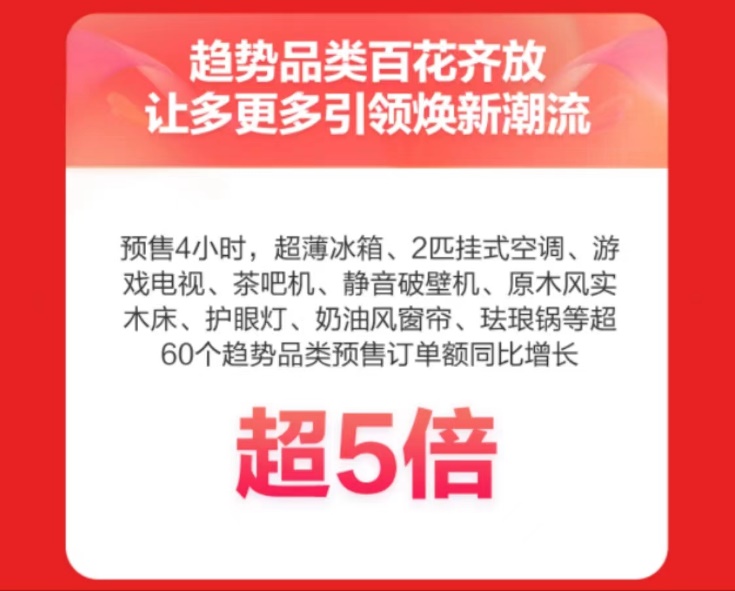 文本

描述已自動(dòng)生成
