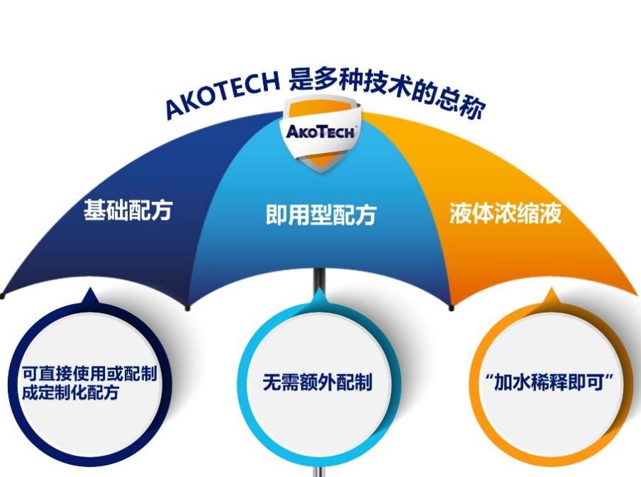 圖示

AI 生成的內(nèi)容可能不正確。