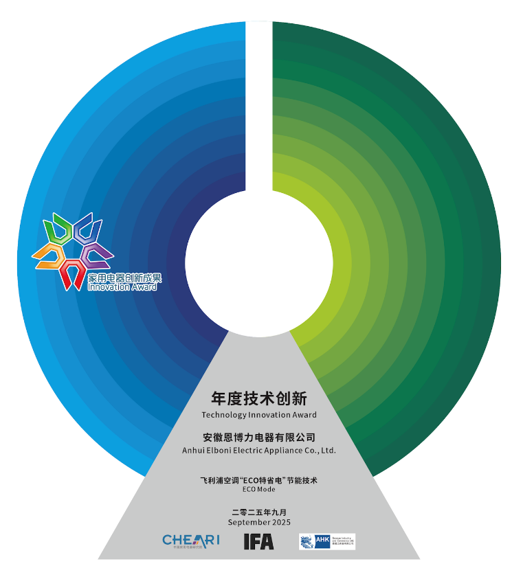 圖表, 旭日形

AI 生成的內(nèi)容可能不正確。