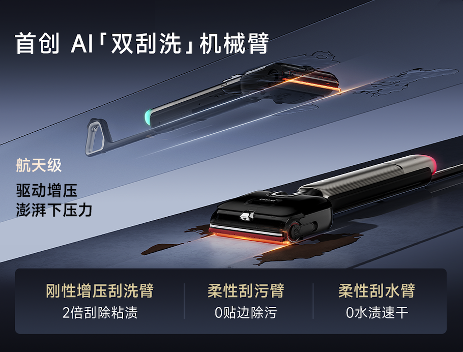 圖形用戶界面

AI 生成的內(nèi)容可能不正確。